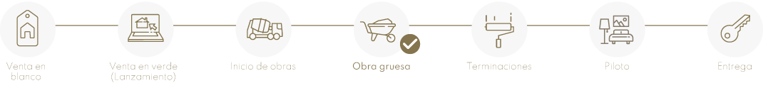 avances de la obra