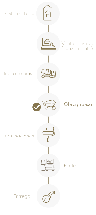 avances de la obra
